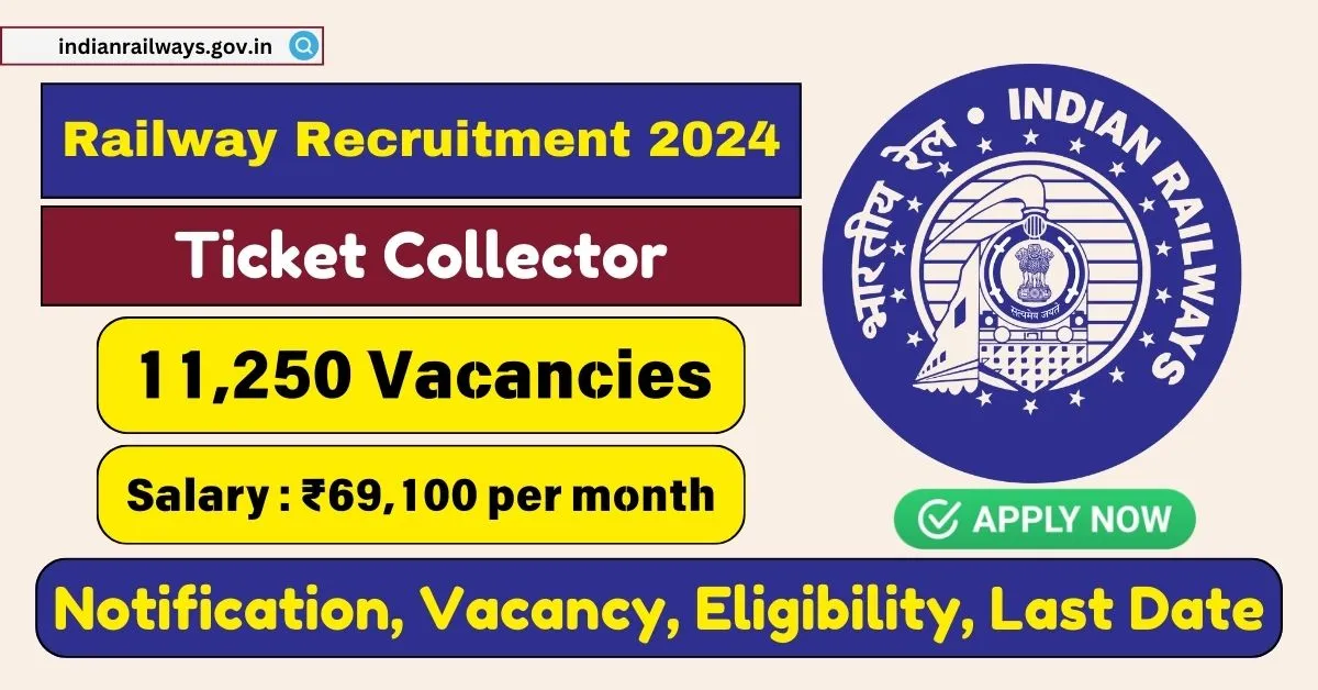 Railway TC Recruitment 2024